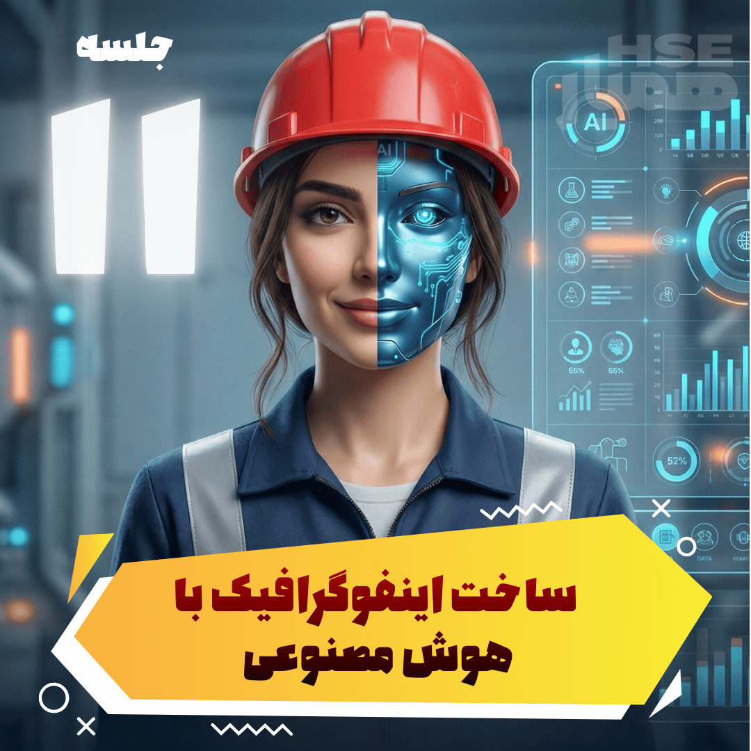  ساخت اینفوگرافیک با هوش مصنوعی 