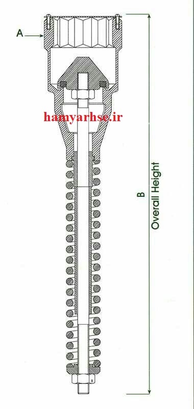 اکسس فلو ولو (Excess Flow Valve) یا EFV 