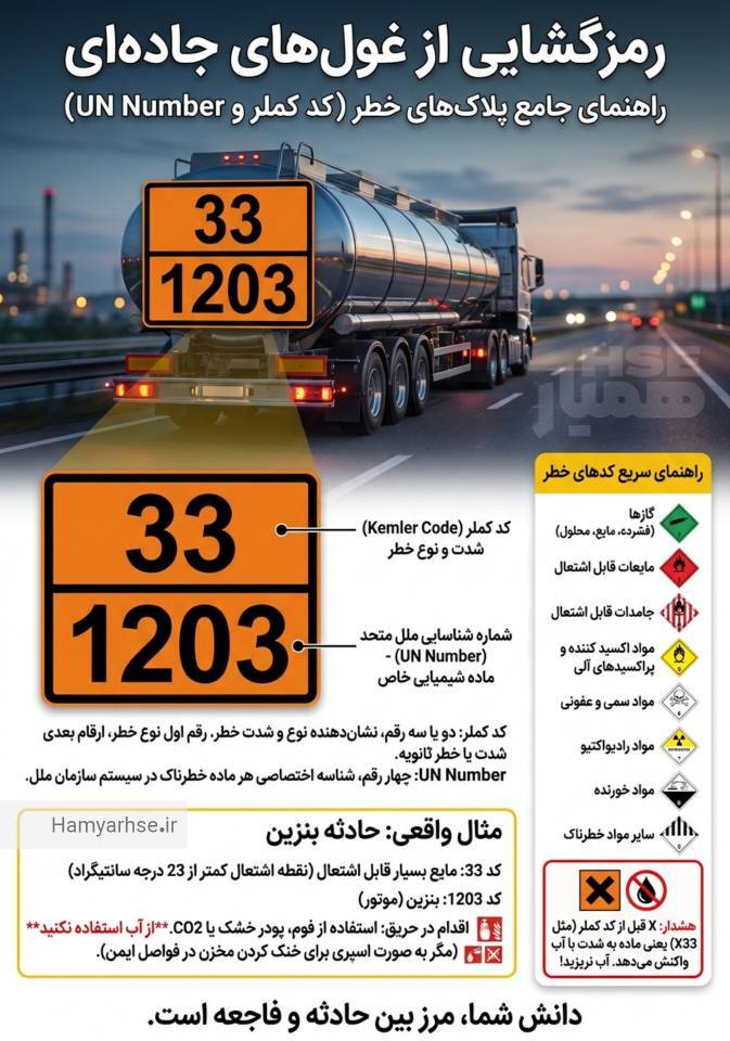 رمزگشایی پلاک خطر تانکرها (کد کملر و UN Number)؛ راهنمای شناسایی مواد خطرناک