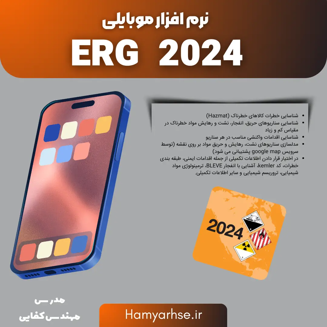  کتابچه راهنمای واکنش در شرایط اضطراری (ERG) رفرنس معتبری است که با استفاده از آن می‌توان شرایط اضطراری حریق، انفجار و نش 