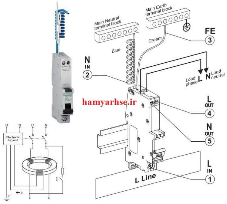 کلید RCBO الکترونیکی