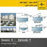 تحلیل رویداد