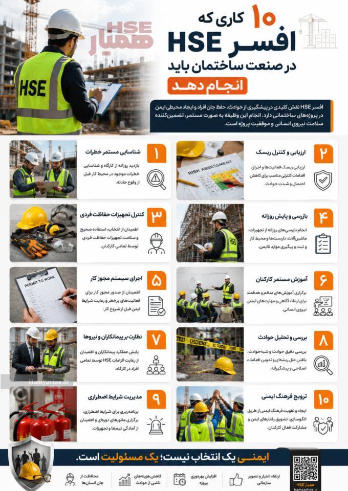 بایدها و نبایدهای افسر HSE در صنعت ساختمان