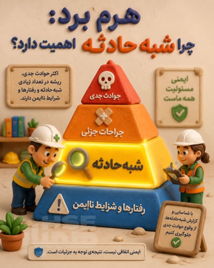 چگونه فرهنگ گزارش Near Miss را در سازمان ایجاد کنیم و چرا این گزارشها از خود حادثه مهمتر هستند؟