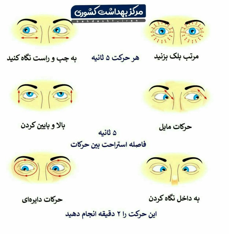 تمرین چشم