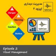 مدیریت دیداری