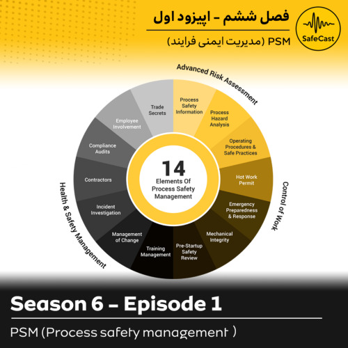 پادکست | مدیریت ایمنی فرایند (PSM)