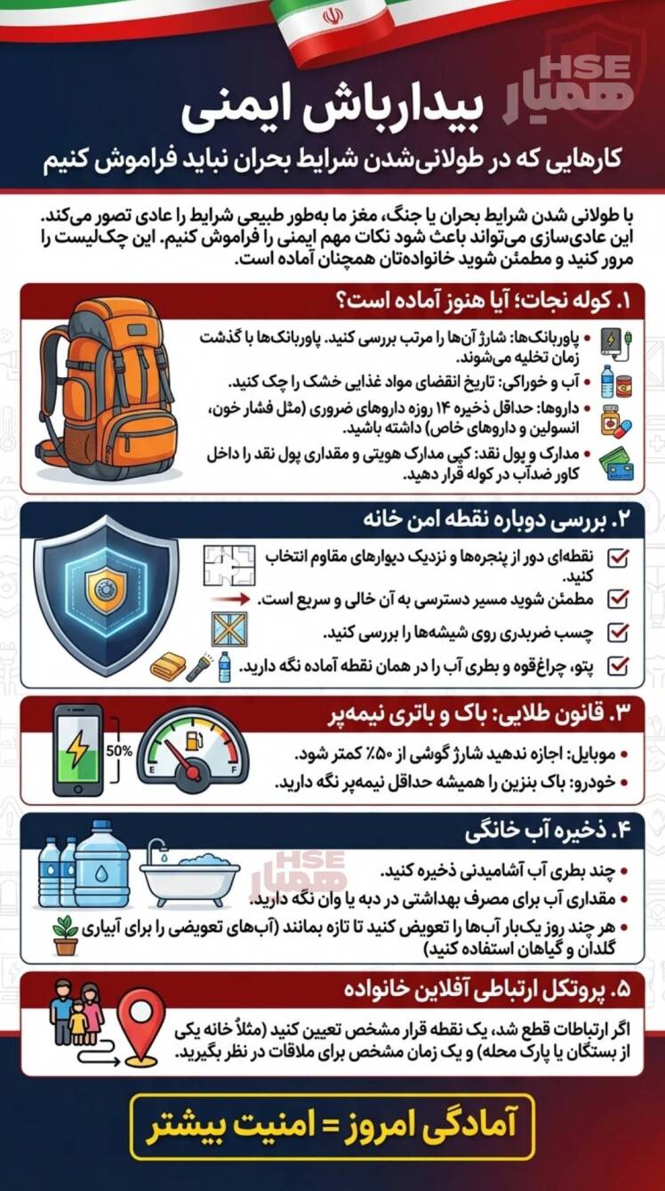 بیدارباش ایمنی در پدافند غیرعامل؛ چک‌لیست حیاتی آمادگی در بحران‌های طولانی‌مدت