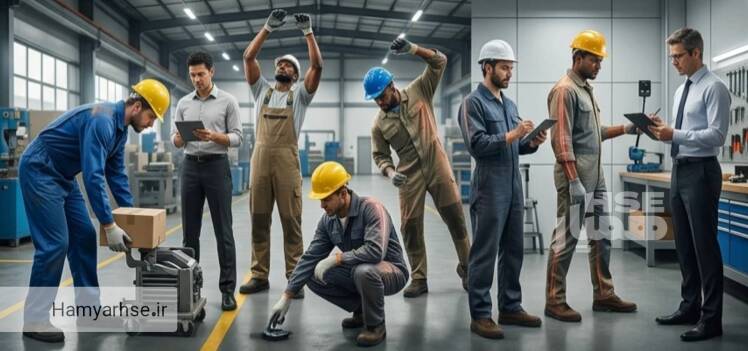 تقسیم بندی روش های ارزیابی پوسچر ارگونومی